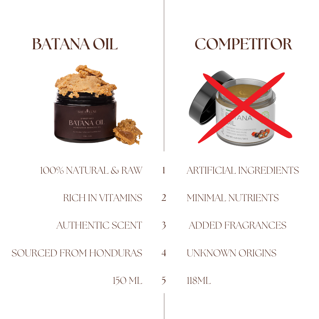 Batana Oil .100% Pure
